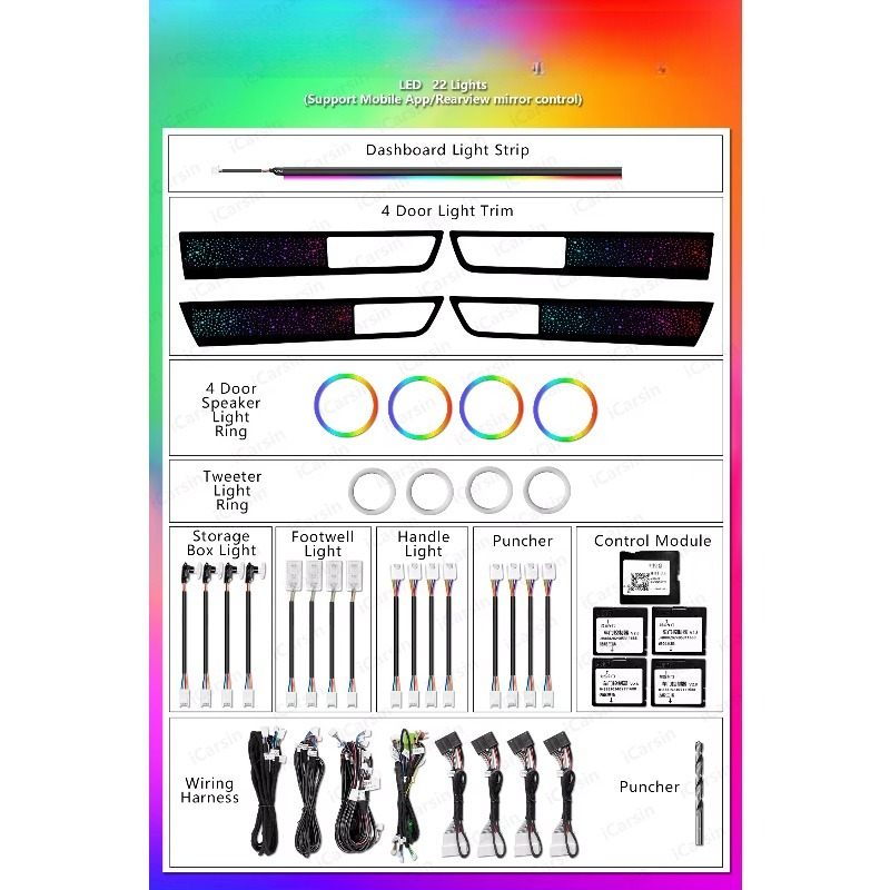 Kit Luci Atmosfera RGB Symphon - Car Accessories Kit recensione e prezzo