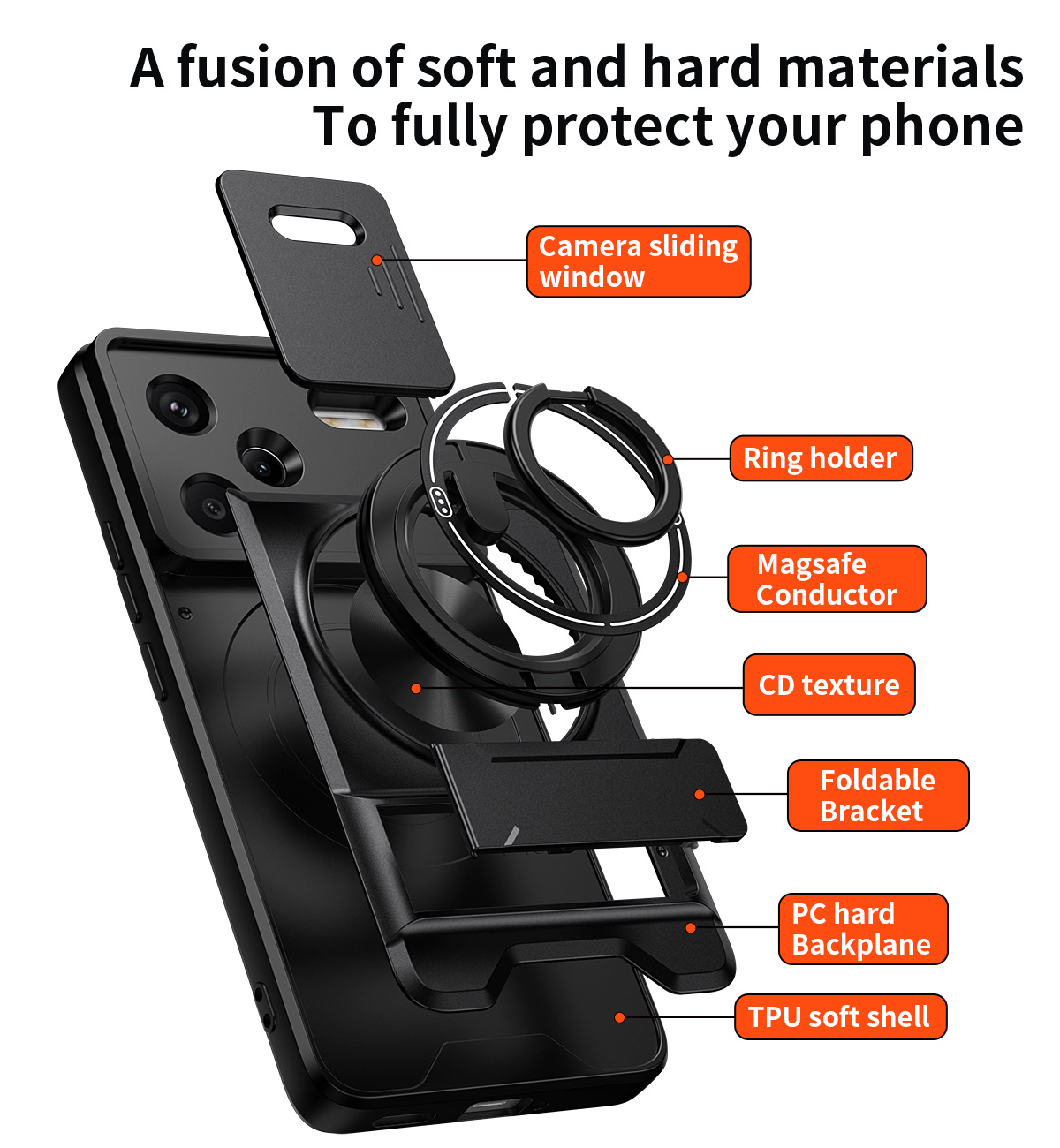 Custodia per telefono con obie - Car Phone Holder Magnetic recensione e prezzo
